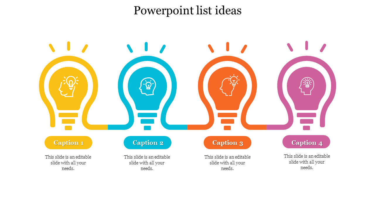 powerpoint list ideas